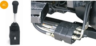 evolution joystick